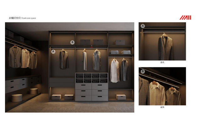 Lighting Systems for High-End Wardrobes