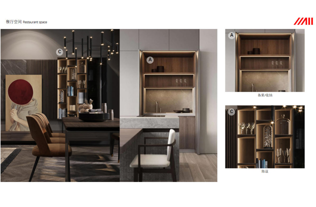 Lighting for Display Cabinets and Wine Cabinets
