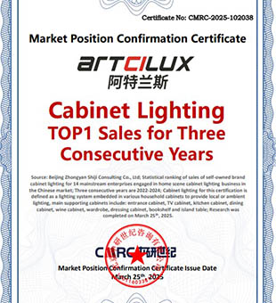 Cabinet LightingTOP1 Sales for Three Consecutive Years