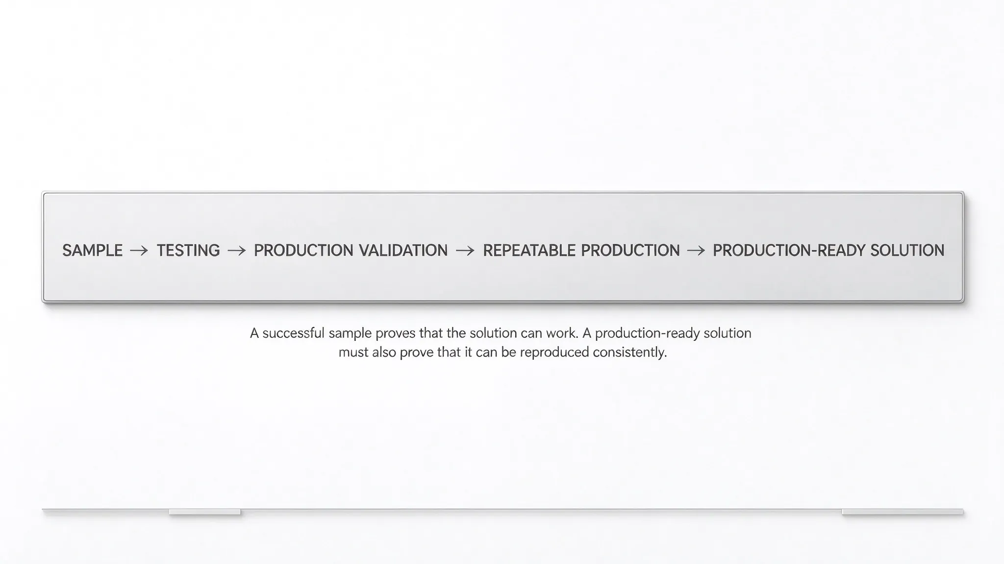 furniture-lighting-production-readiness-process.png furniture-lighting-production-readiness-process.png