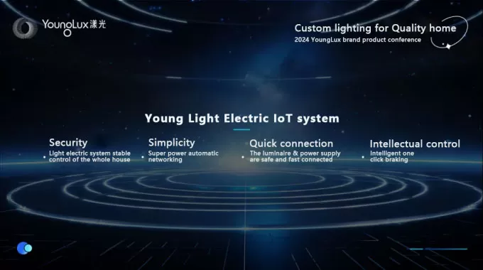 Open Up The Heaven,Earth And Wall Lighting, High-End Whole House Light Environment Custom Brand ''Younglux'' Officially Released! Open Up The Heaven,Earth And Wall Lighting, High-End Whole House Light Environment Custom Brand ''Younglux'' Officially Released!